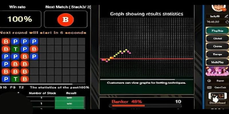 Tool Baccarat có cả ưu và nhược điểm